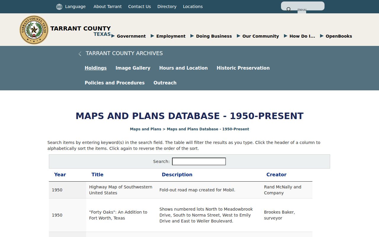 Bedford previous residents historical map database